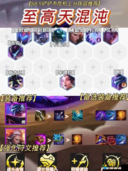 必看！混沌与秩序OL合金本实战必胜攻略_零失误通关秘诀大公开