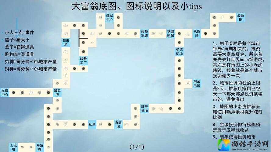 大富翁8神明必看！5位神明作用炸裂解析，开局就赢的秘密技巧