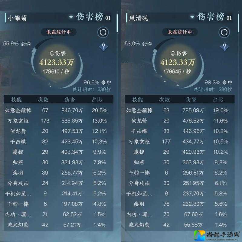 Lodout必看！3分钟学会逆天装备搭配，封神就靠这波操作！
