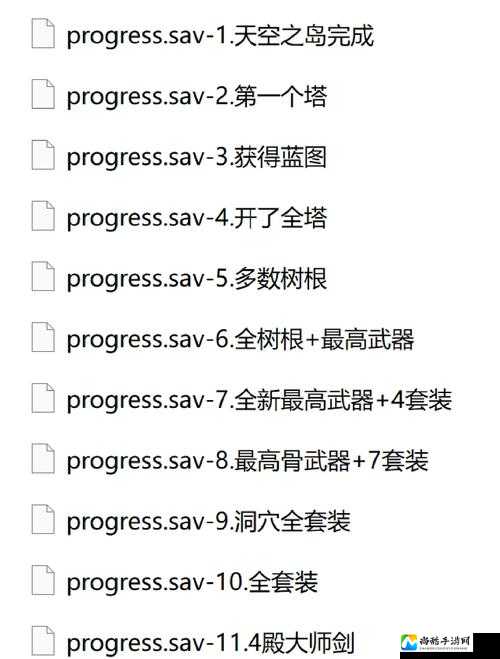 紧急攻略国王的恩赐黑暗面存档路径修改保姆级教程！手残党秒懂