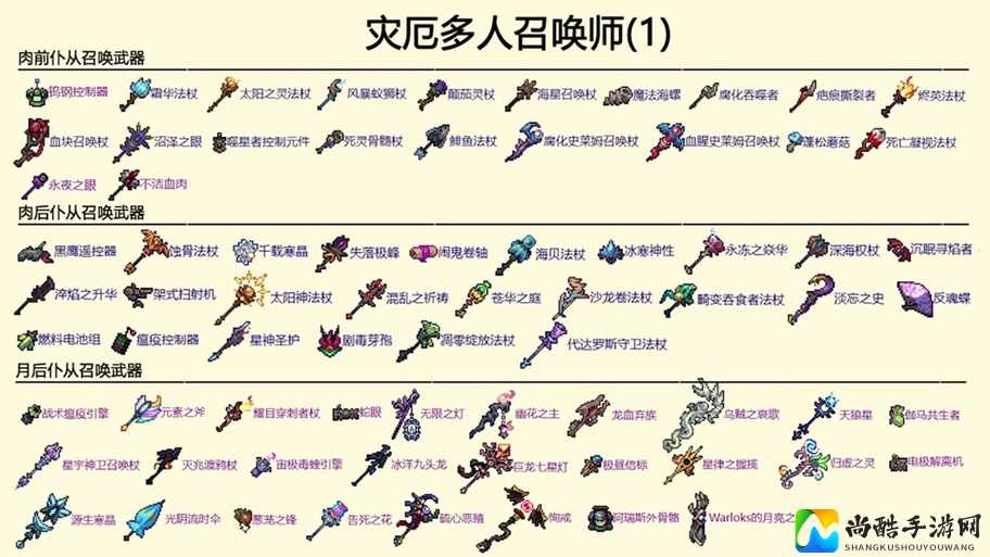 CDDA新手必看！大灾变开局零失误攻略_角色技能装备全解析