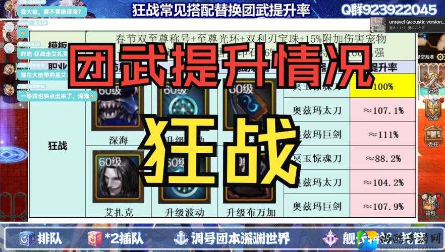 DNF第三季狂战加点神级配置！秒变团战输出天花板