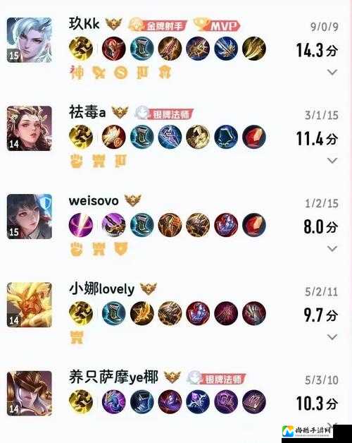 追忆之风173修正版隐藏密码大公开！爆哭整理这份攻略再开局血亏